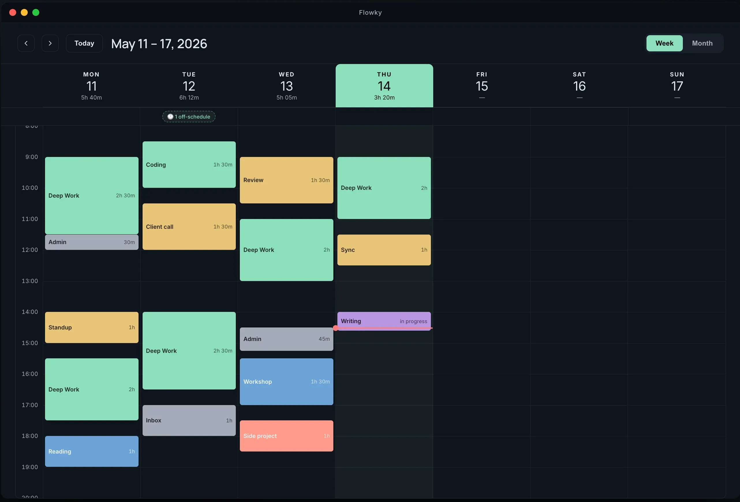 Flowky weekly view showing tagged sessions across the week